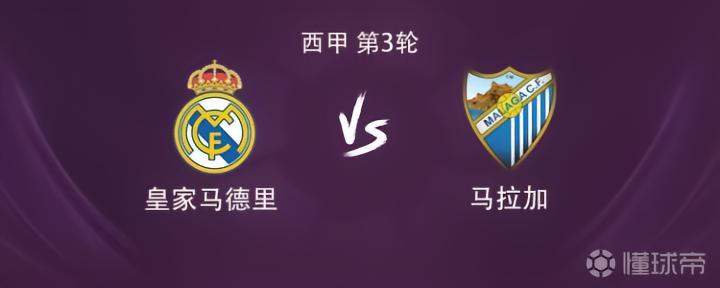 皇马主场迎战马拉加:姆巴佩与维尼修斯首发,库库雷利亚出战